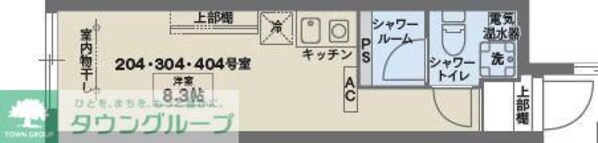 COCOFLAT赤堤の物件間取画像